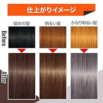 ヘアカラー Amazon | GATSBY(ギャツビー) ナチュラルブリーチカラー (医薬部